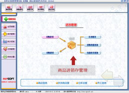 寧夏會員銷售管理軟件 軟件銷售的創(chuàng)新解決方案